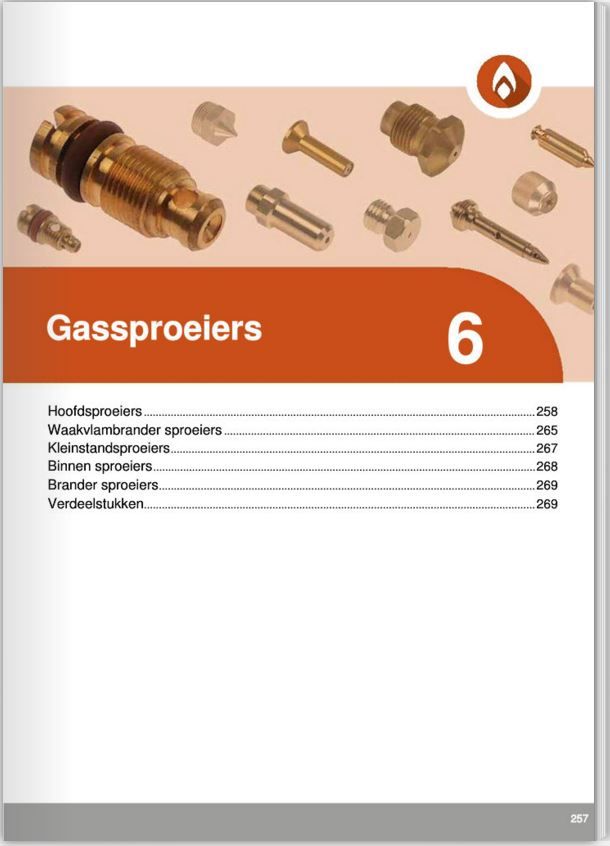 Onderdelencatalogussen Restoparts